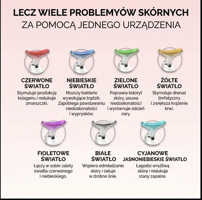 NamiLift™ – EMS Masażer do Twarzy i Szyi z LED